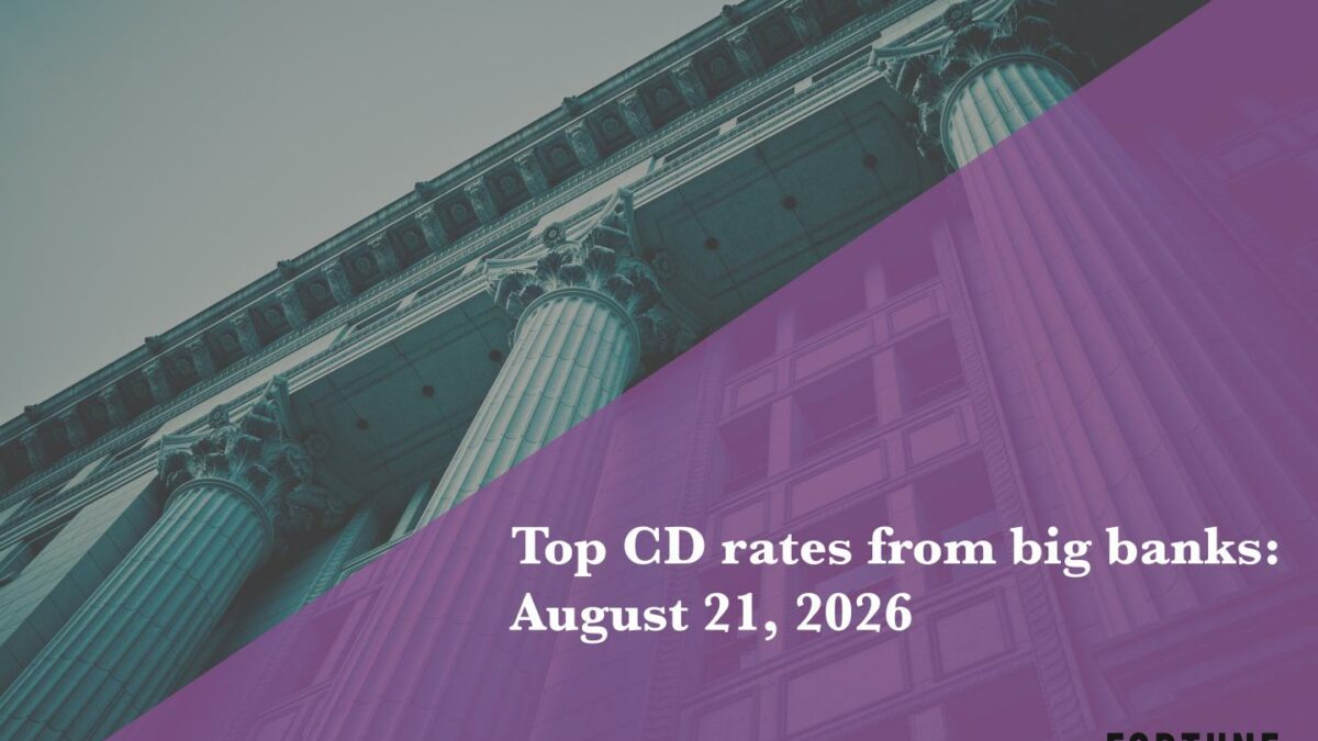 Top CD rates from major banks Aug. 21, 2026: Chase CDs, Bank of America CDs, Citibank CDs, and more