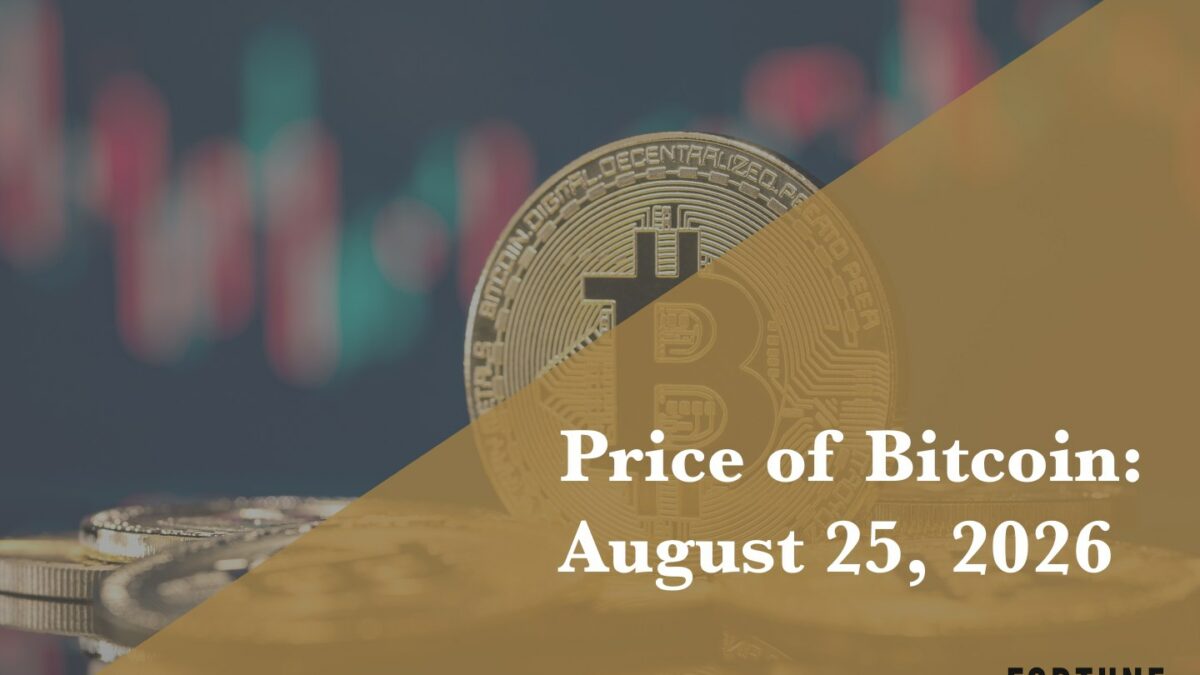 Current price of Bitcoin for August 25, 2026