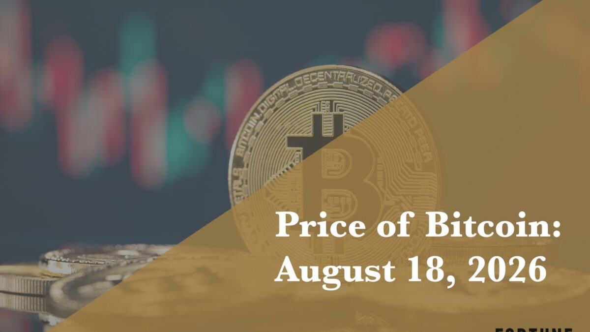 Current price of Bitcoin for Aug. 18, 2026