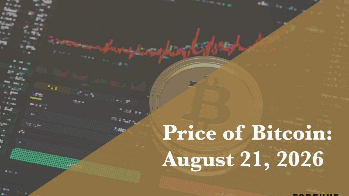 Current price of Bitcoin for Aug. 21, 2026