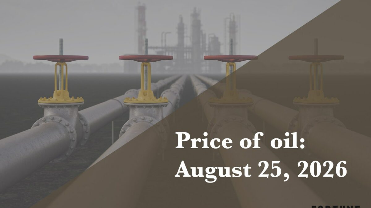 Current price of oil as of August 25, 2026