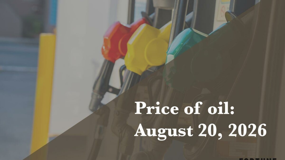 Current price of oil as of Aug. 20, 2026