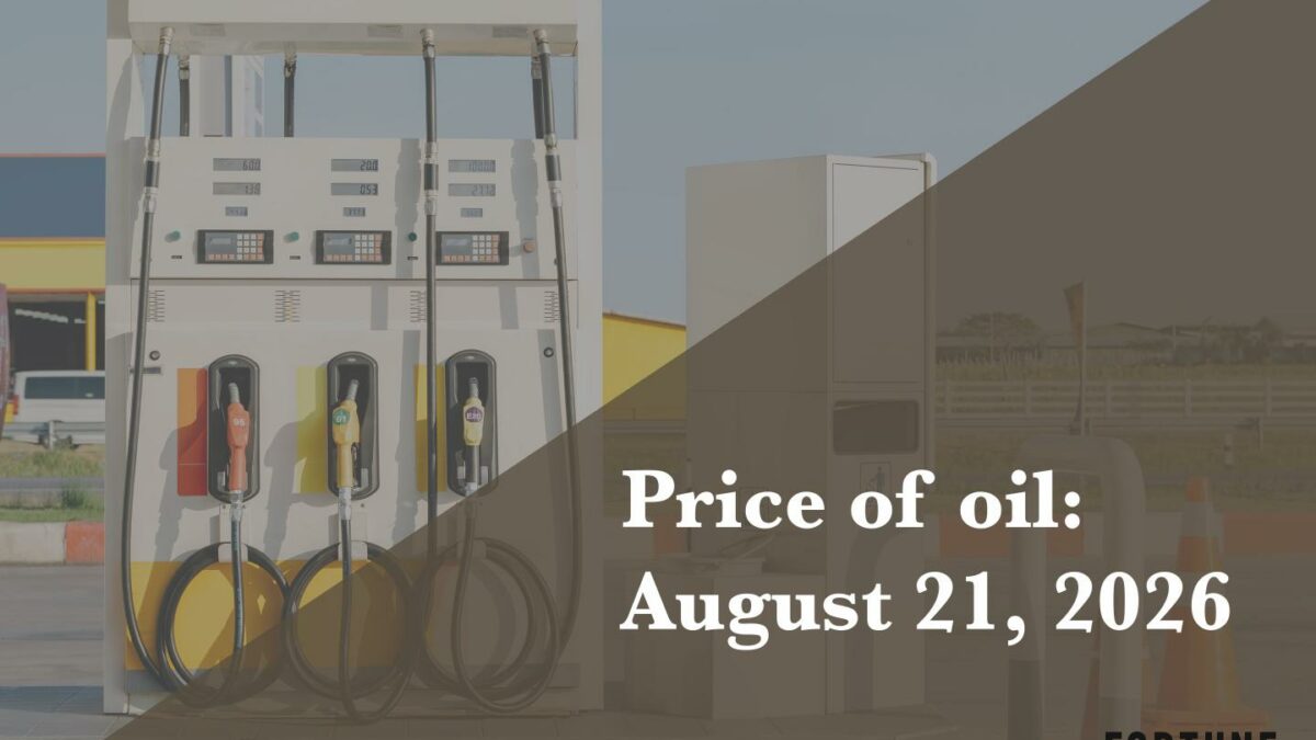 Current price of oil as of Aug. 21, 2026