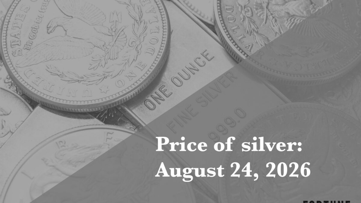 Current price of silver as of Monday, Aug. 24, 2026