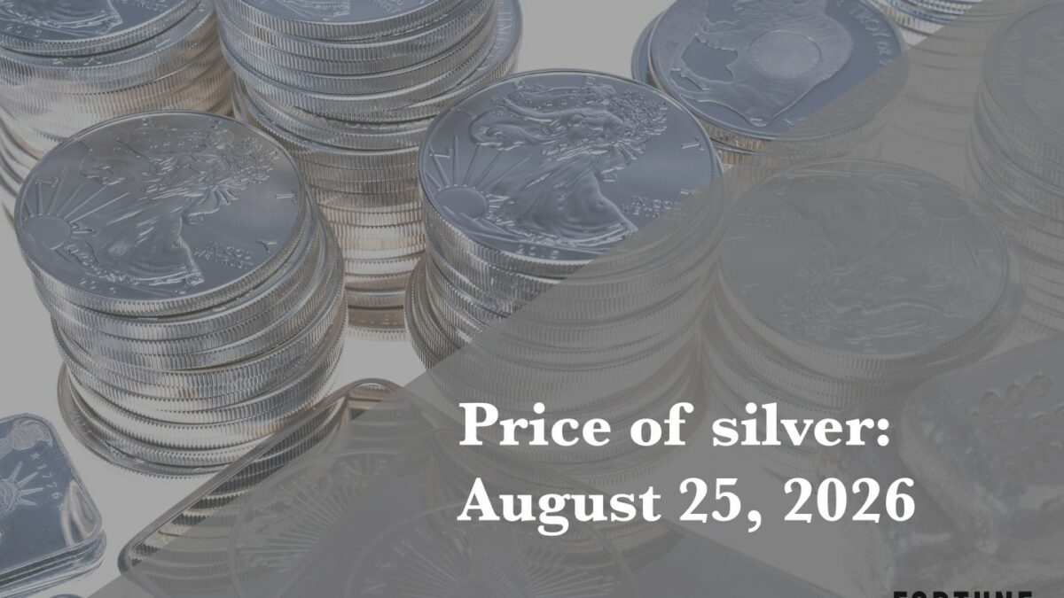 Current price of silver as of Tuesday, August 25, 2026