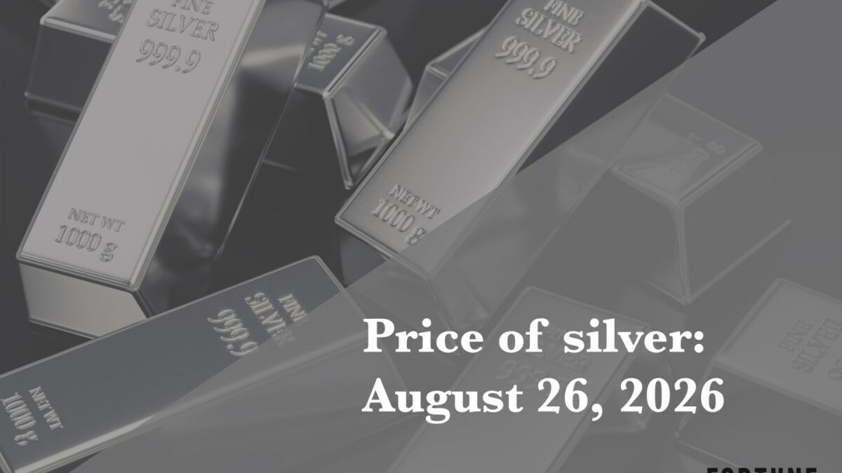 Current price of silver as of Wednesday, August 26, 2026