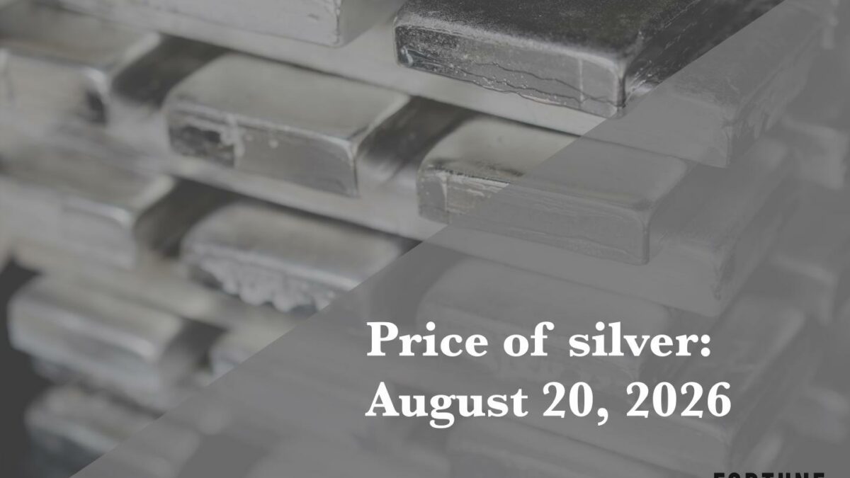 Current price of silver as of Thursday, Aug. 20, 2026