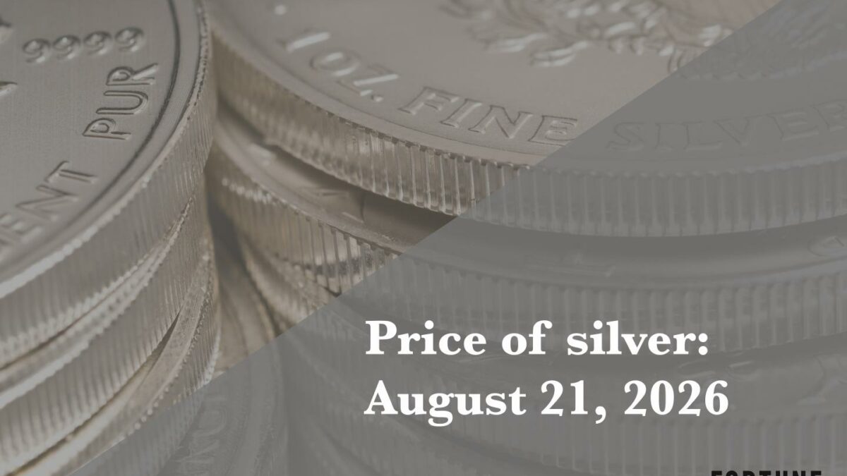 Current price of silver as of Friday, Aug. 21, 2026