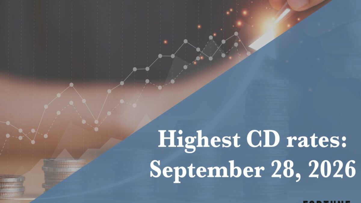 Top CD rates today, Sept. 28, 2026: Lock in up to up to 4.95%