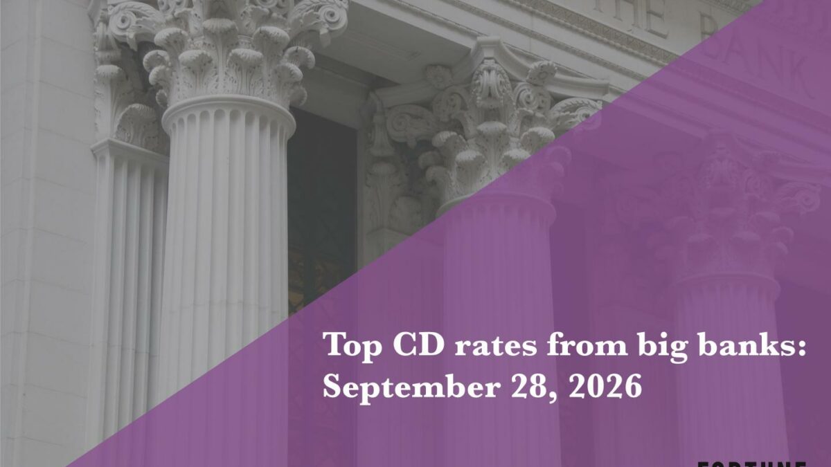 Top CD rates from major banks on Sept. 28, 2026: Chase CDs, Bank of America CDs, Citibank CDs, and more