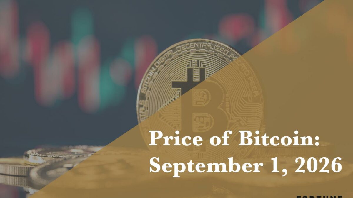 Current price of Bitcoin for Sept. 1, 2026