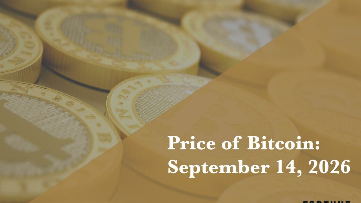 Current price of Bitcoin for Sept. 14, 2026