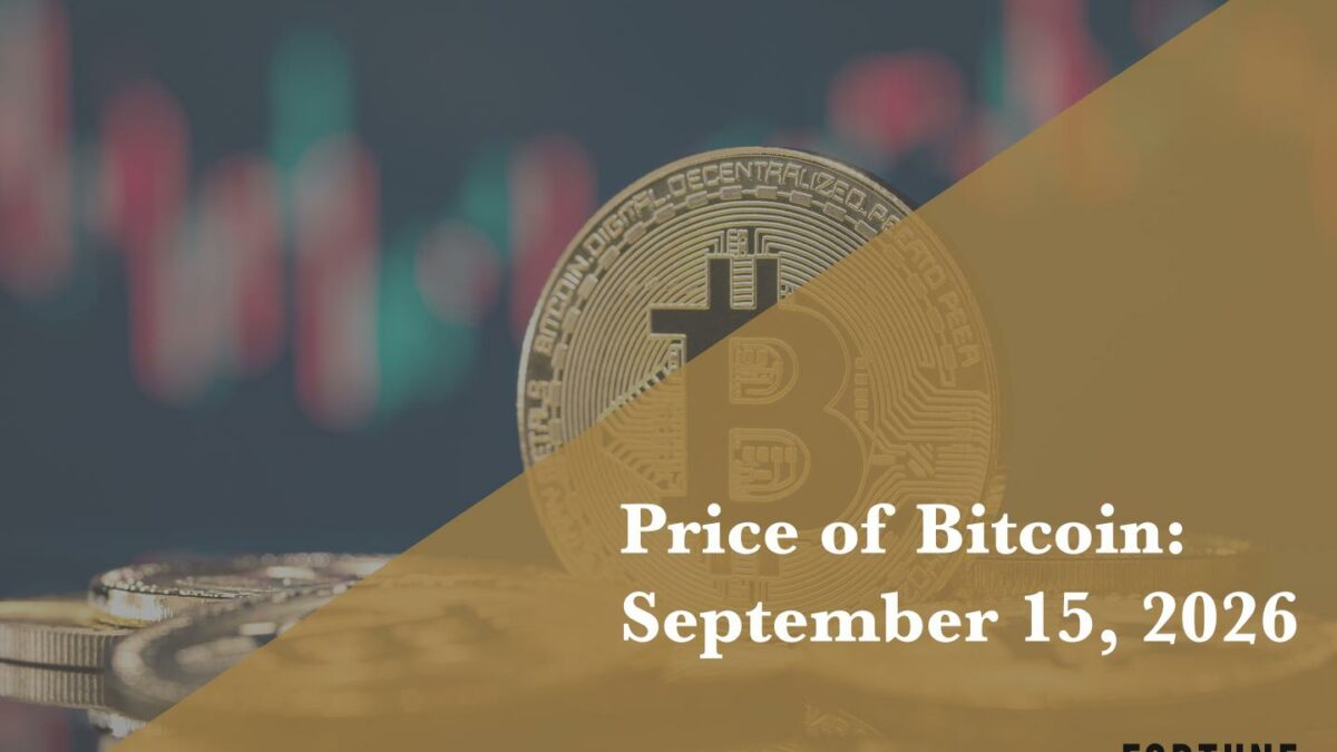 Current price of Bitcoin for Sept. 15, 2026