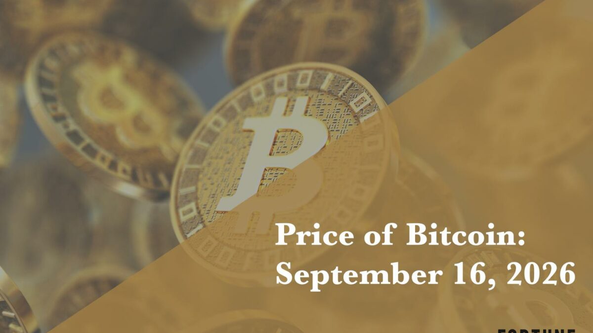 Current price of Bitcoin for Sept. 16, 2026