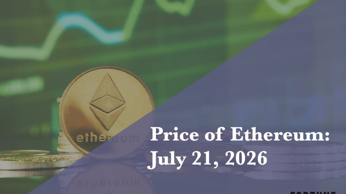 Current price of Ethereum for July 21, 2026