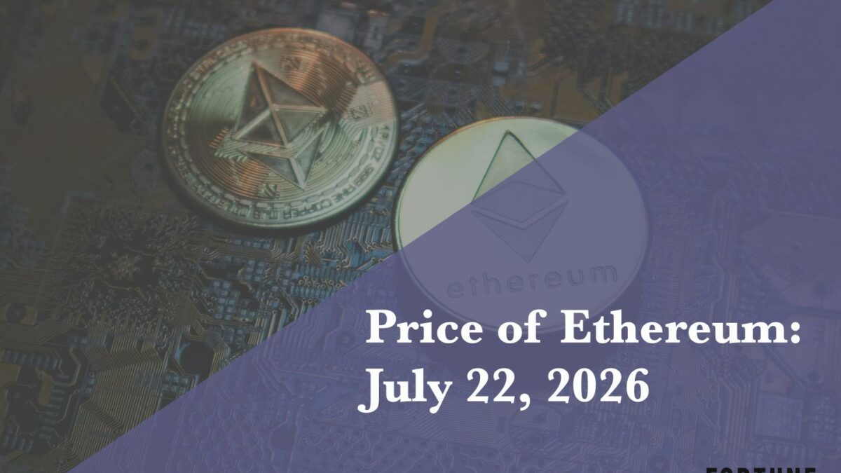 Current price of Ethereum for July 22, 2026