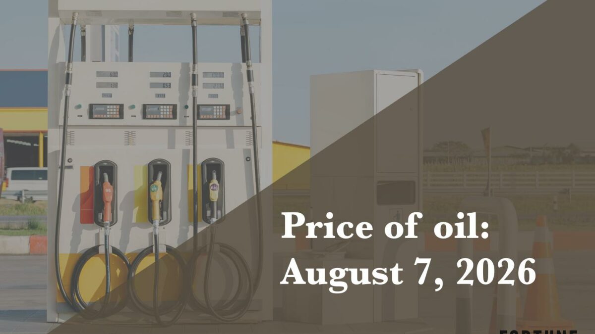 Current price of oil as of Aug. 7, 2026