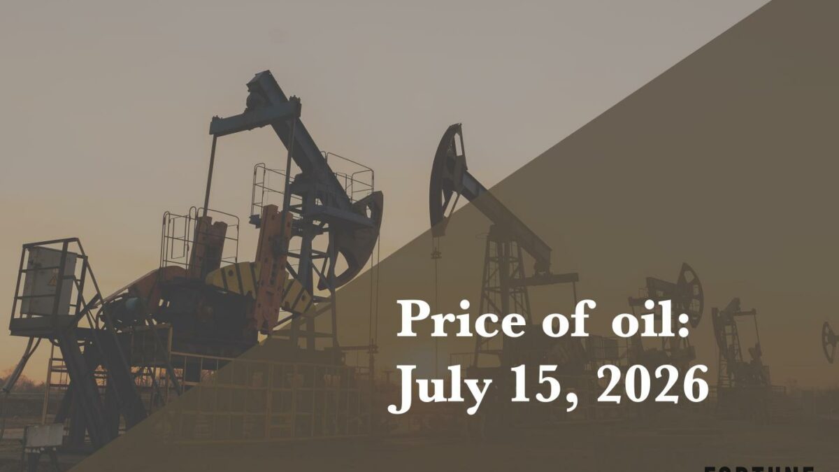 Current price of oil as of July 15, 2026