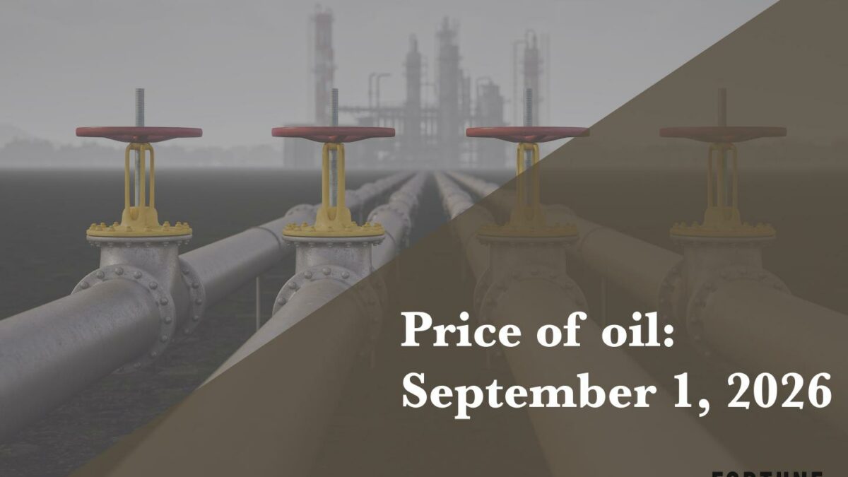 Current price of oil as of Sept. 1, 2026