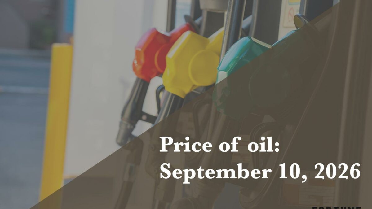 Current price of oil as of Sept. 10, 2026