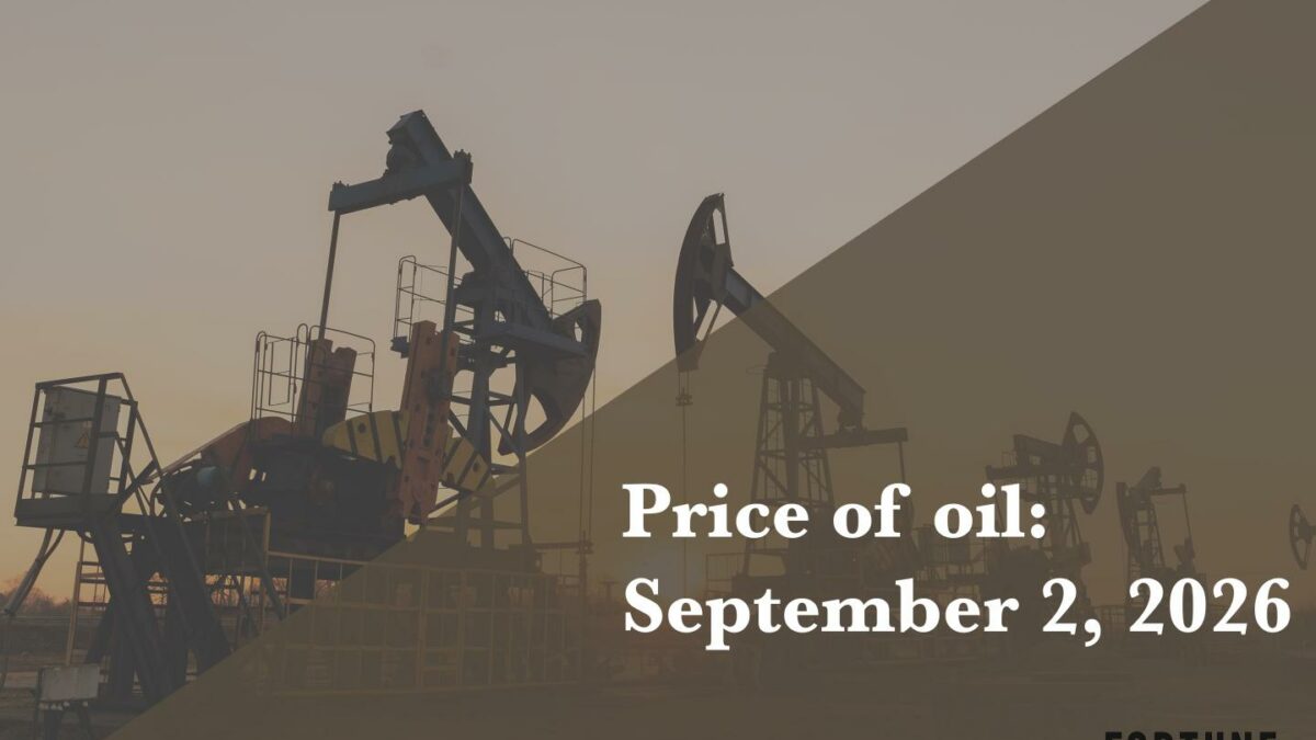 Current price of oil as of Sept. 2, 2026