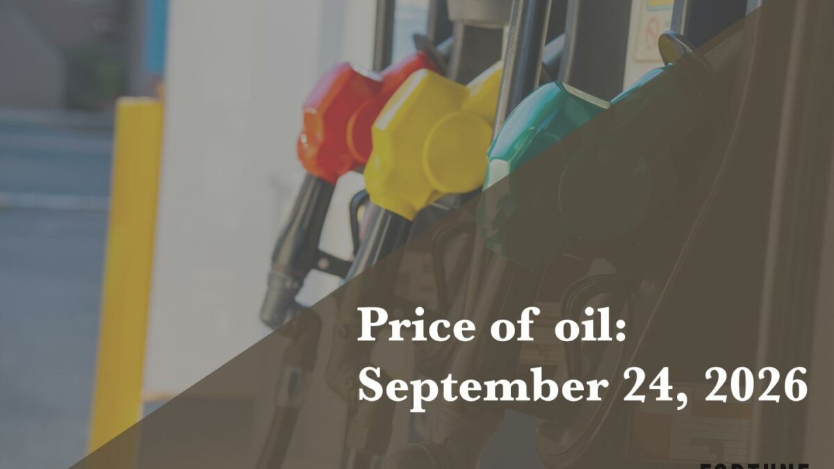 Current price of oil as of September 24, 2026