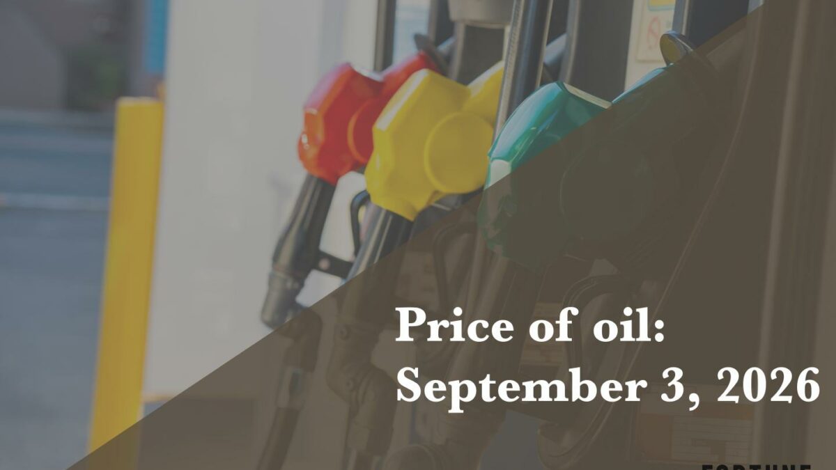 Current price of oil as of Sept. 3, 2026