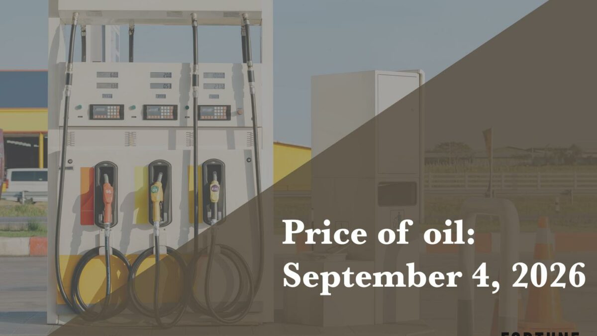 Current price of oil as of Sept. 4, 2026