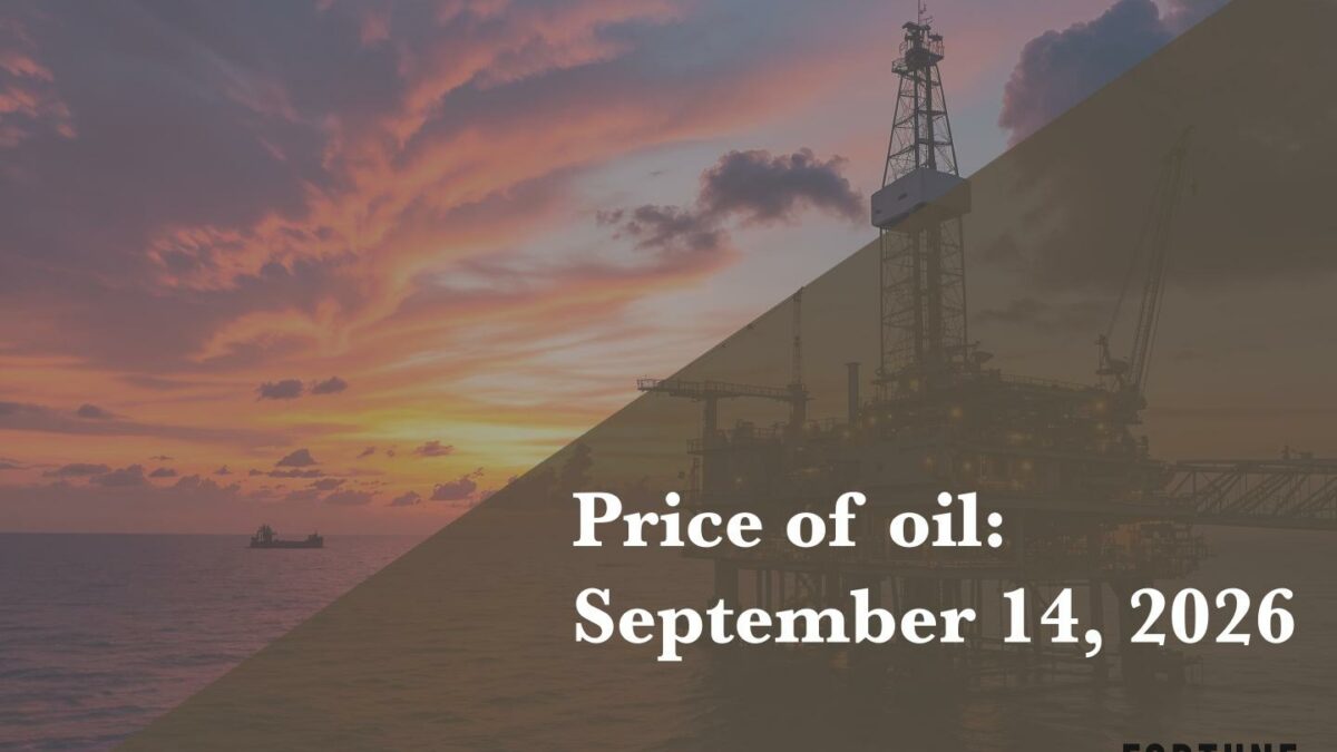 Current price of oil as of Sept. 14, 2026