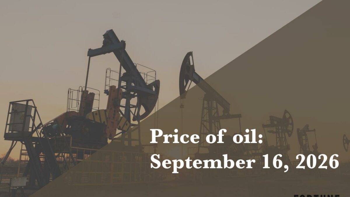 Current price of oil as of Sept. 16, 2026