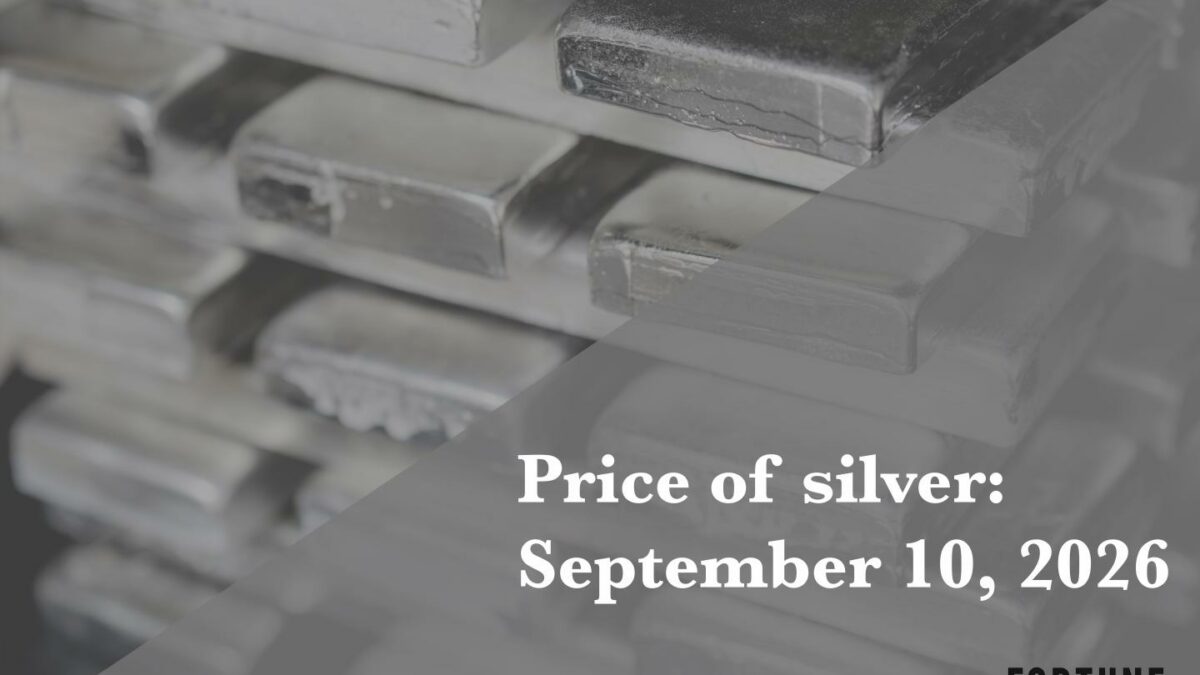 Current price of silver as of Thursday, Sept. 10, 2026