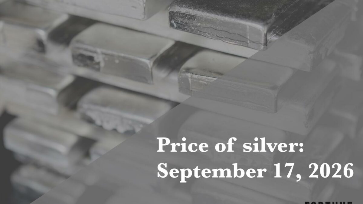 Current price of silver as of Thursday, Sept. 17, 2026
