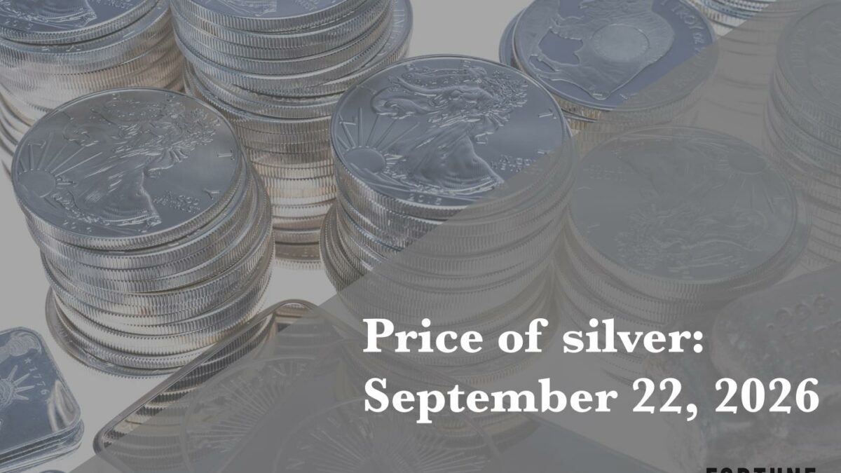 Current price of silver as of Tuesday, September 22, 2026