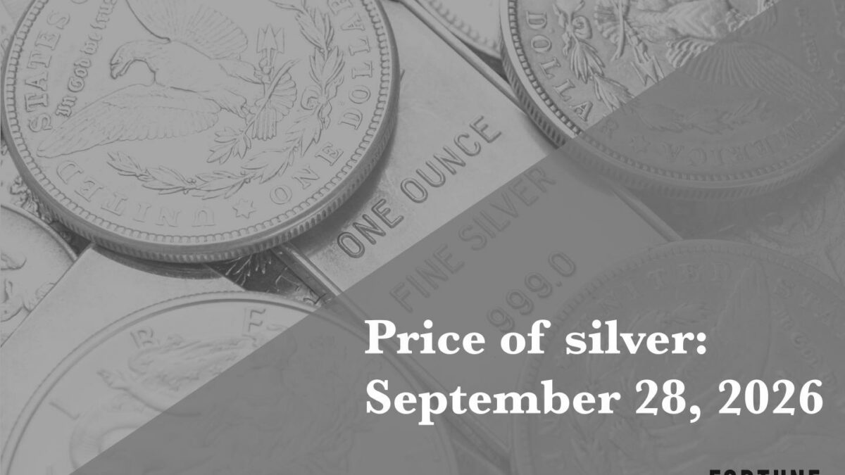 Current price of silver as of Monday, Sept. 28, 2026