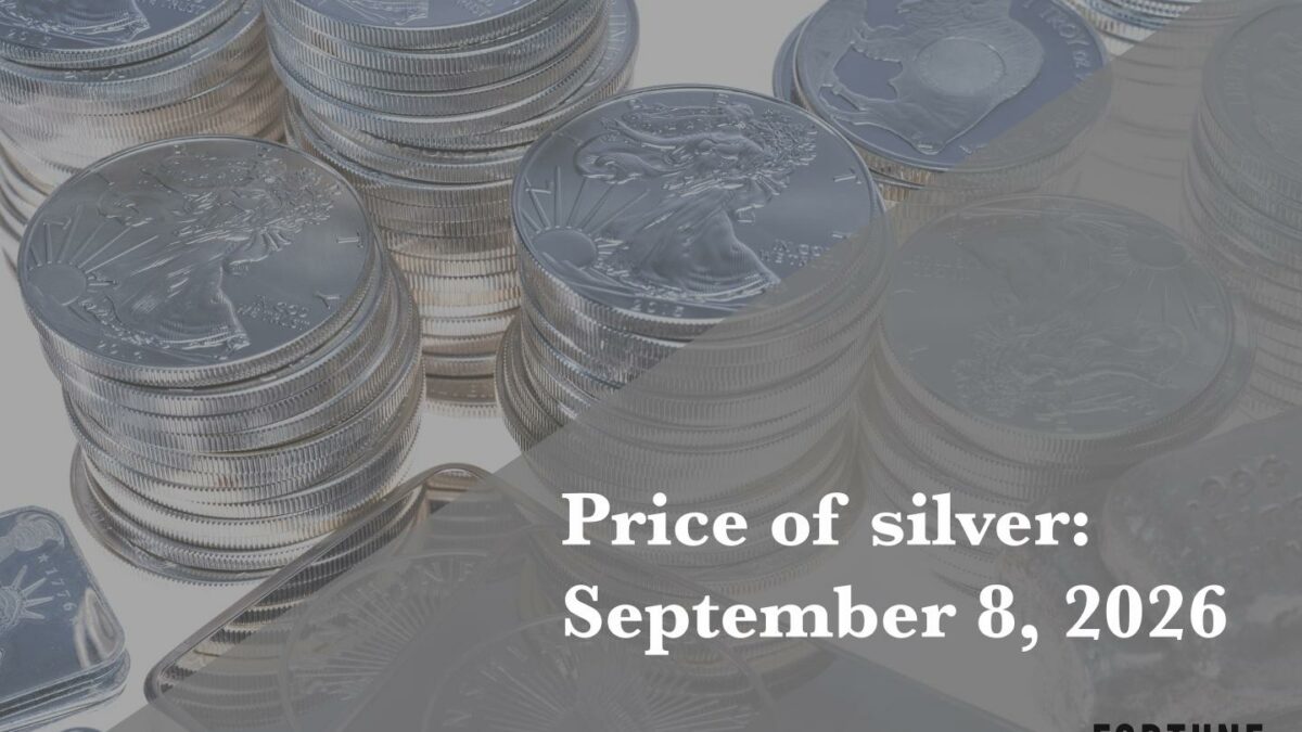 Current price of silver as of Monday, Sept. 8, 2026