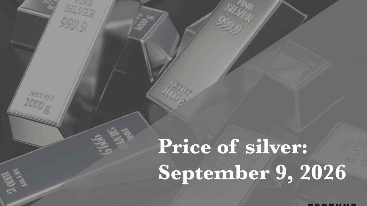 Current price of silver as of Wednesday, Sept. 9, 2026