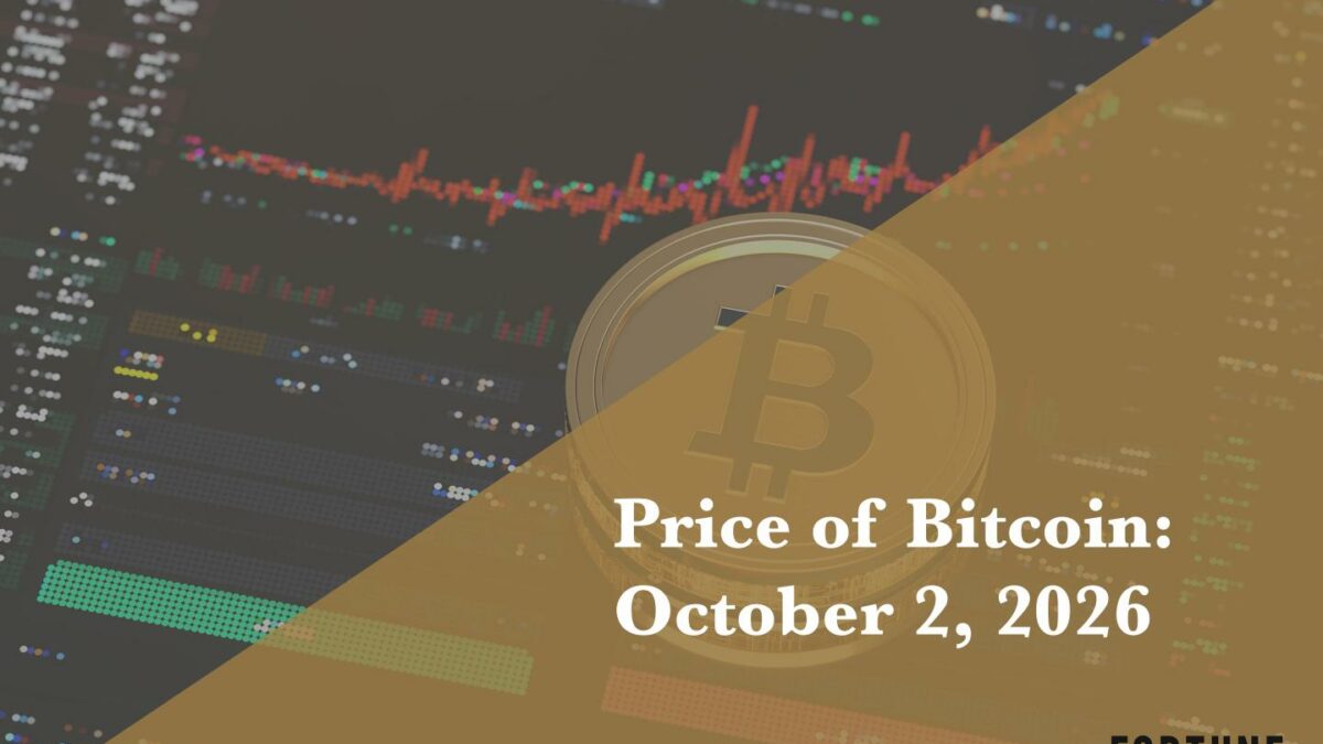 Current price of Bitcoin for Oct. 2, 2026