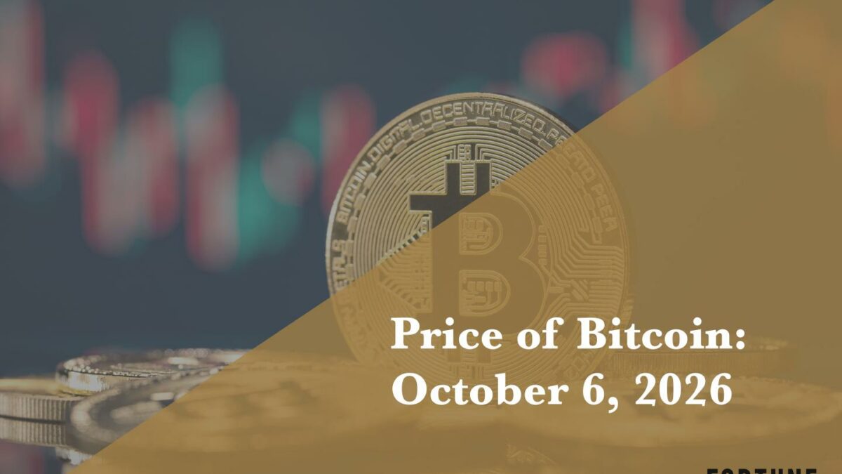 Current price of Bitcoin for October 6, 2026