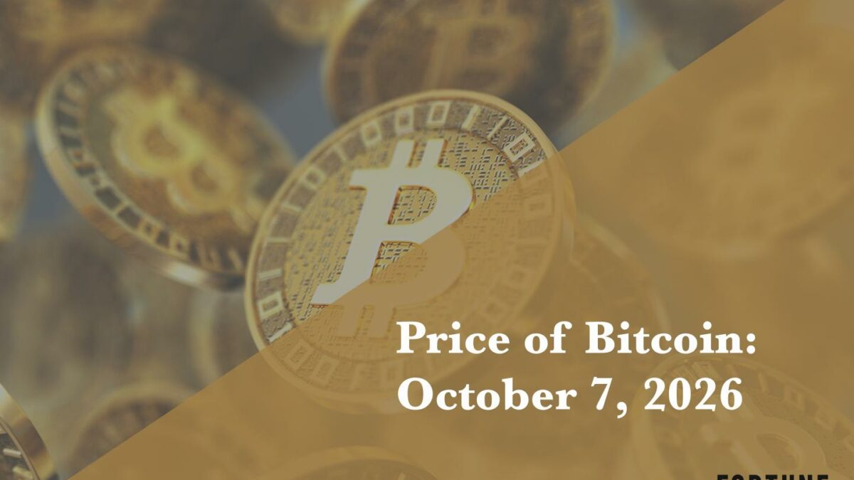 Current price of Bitcoin for October 7, 2026