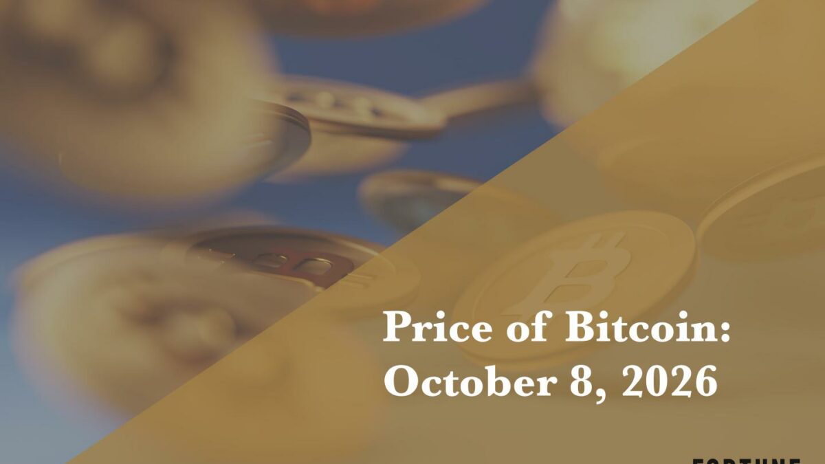 Current price of Bitcoin for October 8, 2026
