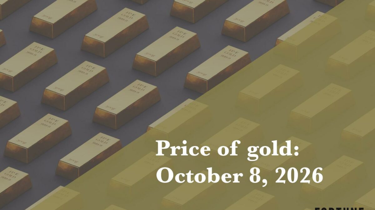Current price of gold as of October 8, 2026