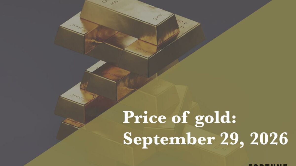 Current price of gold as of September 29, 2026