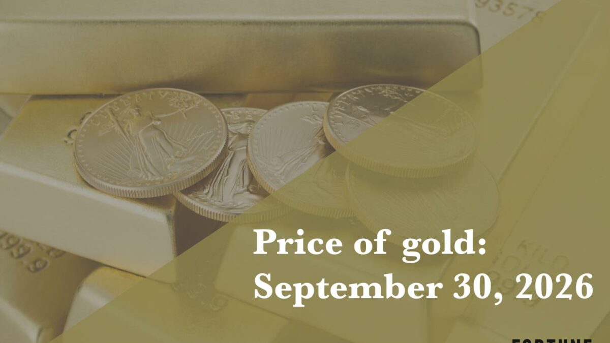 Current price of gold as of September 30, 2026