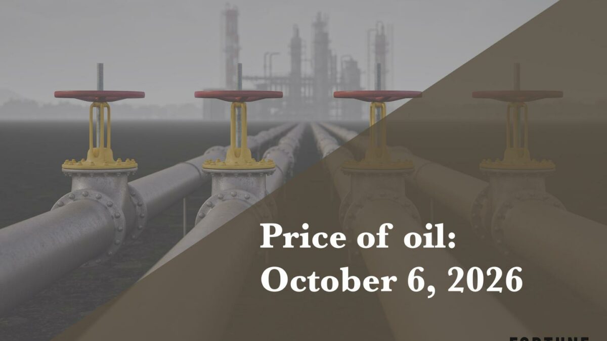 Current price of oil as of October 6, 2026