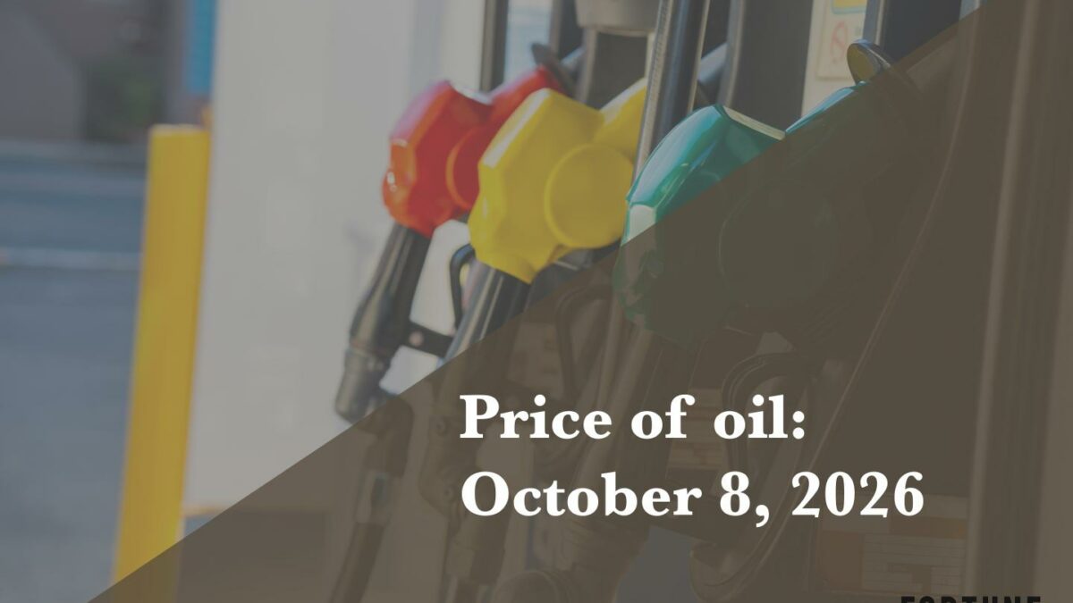 Current price of oil as of October 8, 2026
