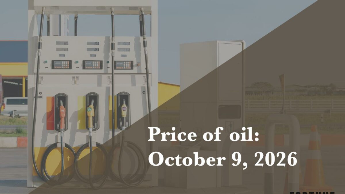 Current price of oil as of October 9, 2026