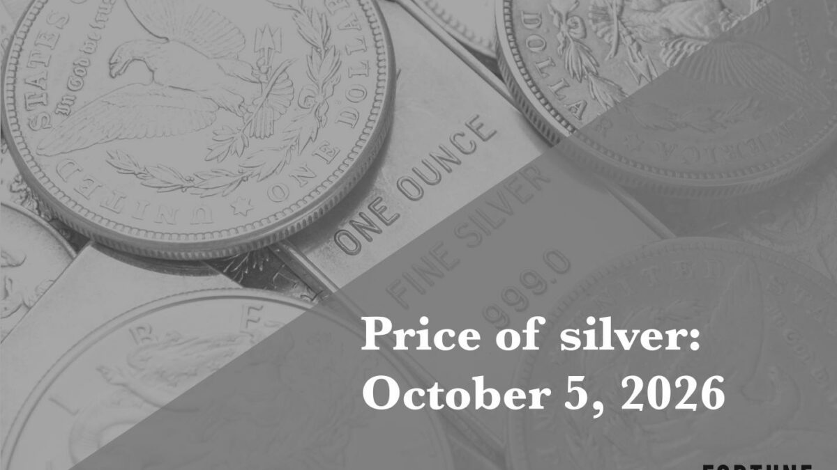Current price of silver as of Monday, October 5, 2026