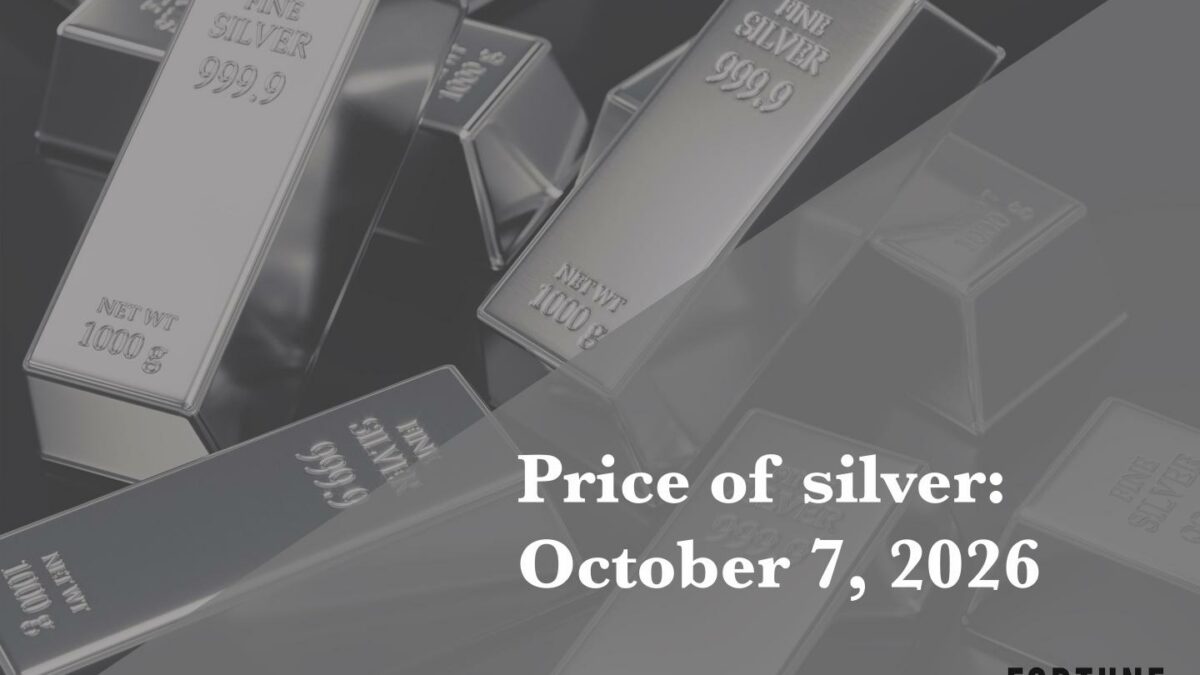 Current price of silver as of Wednesday, October 7, 2026