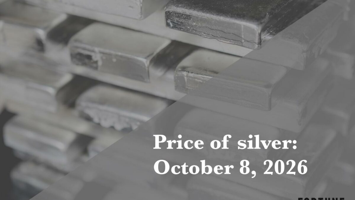 Current price of silver as of Thursday, October 8, 2026