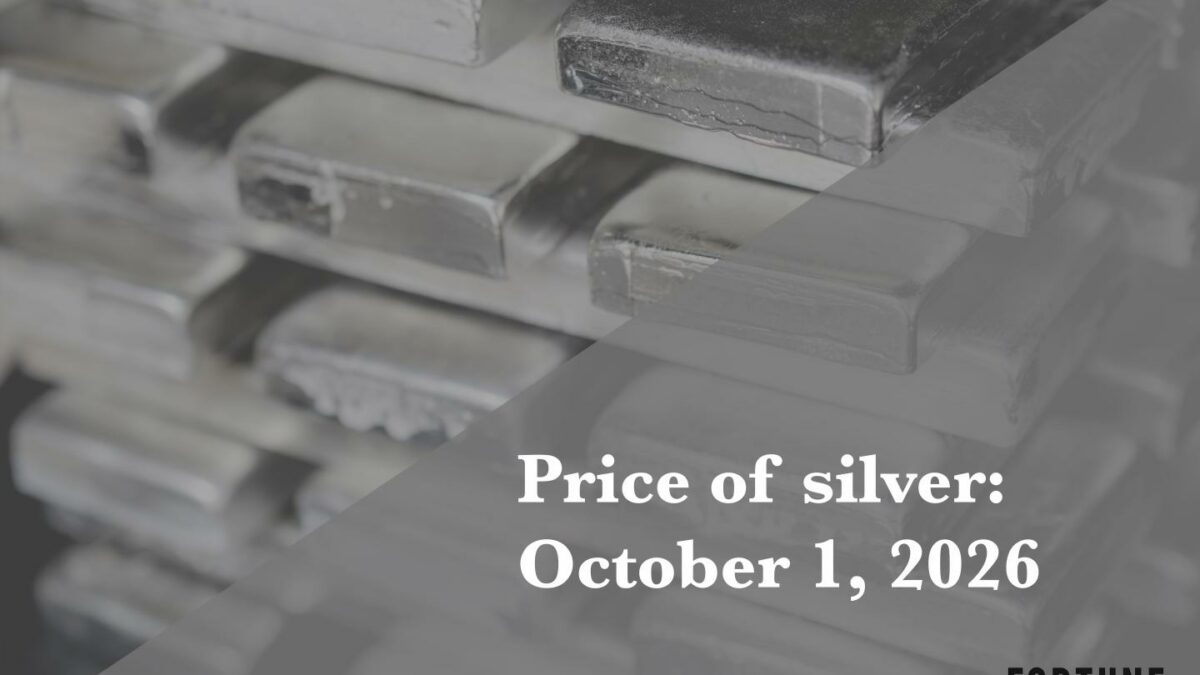 Current price of silver as of Thursday, Oct. 1, 2026